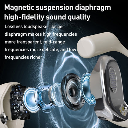 ZGA GS15 Ear-mounted Wireless Bluetooth Earphone(Beige) by ZGA