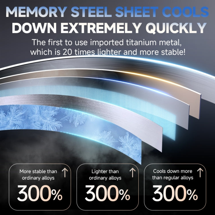 MF088 XINGLUO Neck Band Electric Fan(White) by buy2fix