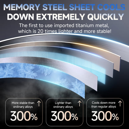 MF088 XINGLUO Neck Band Electric Fan(Green) by buy2fix