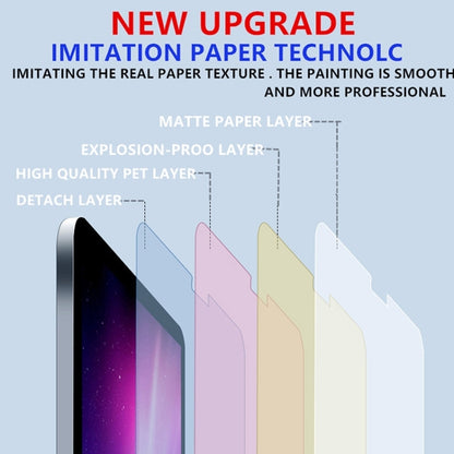 For iPad Air 13 2025 / 2024 50pcs Matte Paperfeel Screen Protector - iPad Air 13 2025 / 2024 Tempered Glass by buy2fix | Online Shopping UK | buy2fix