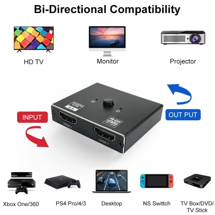 OZ 4K 60Hz 2 in 1 Out Two Ways HDMI Switcher by buy2fix