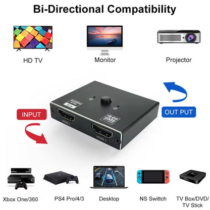 OZ 4K 60Hz 2 in 1 Out Two Ways HDMI Switcher by buy2fix
