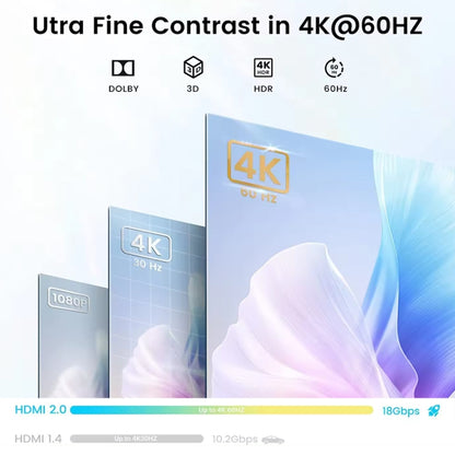 OZ 4K 60Hz 2 in 1 Out Two Ways HDMI Switcher by buy2fix