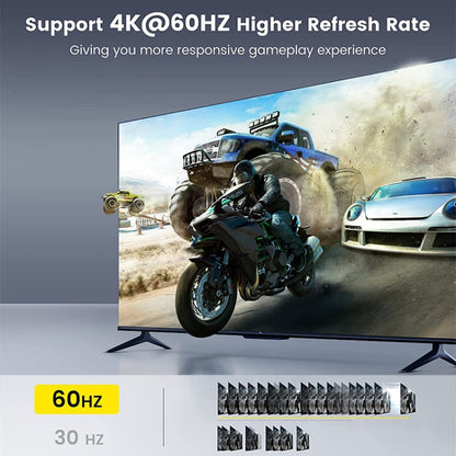 OZ 4K 60Hz 2 in 1 Out Two Ways HDMI Switcher by buy2fix