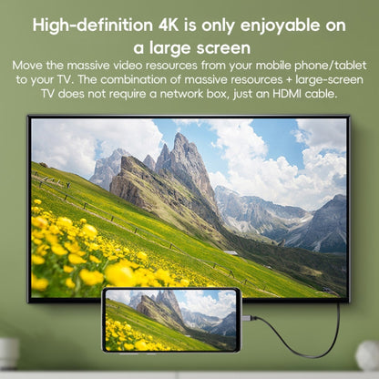 HDMI Type-A to HDMI Type-A HDMI OD4.0 Spring Cable, Length: 0.5m~2.4m(Grey Shell) by buy2fix