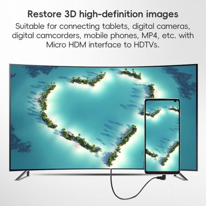 HDMI Type-A to HDMI Type-C HDMI OD4.0 Spring Cable, Length: 0.5m~2.4m(Grey Shell) by buy2fix