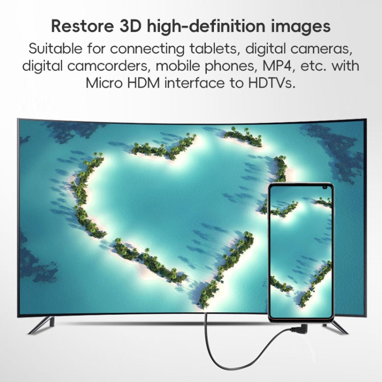 HDMI Type-A to HDMI Type-D HDMI OD4.0 Spring Cable, Length: 0.5m~2.4m(Grey Shell) by buy2fix