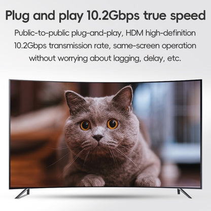 Mini HDTV to HDTV Right Angle Head HD Video Data Adapter Cable for DSLR Camera(Left Elbow) by buy2fix