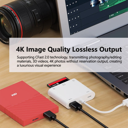 7 in 1 USB 3.0 + 8 Pin Interface Multi-function OTG Card Reader(White) by buy2fix