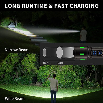 A800 20W Spotlight 2000LM USB Rechargeable LED Flashlight(Black) - LED Flashlight by buy2fix | Online Shopping UK | buy2fix