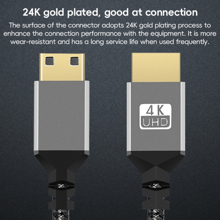 HDTV to Mini HDTV 4K UHD Video Transmission Braided Cable, Length:1.5m(Grey) by buy2fix