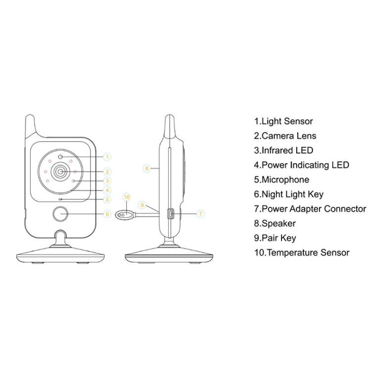 VB607 3.2 inch LCD Screen Baby Monitor Care Camera(US Plug) by buy2fix