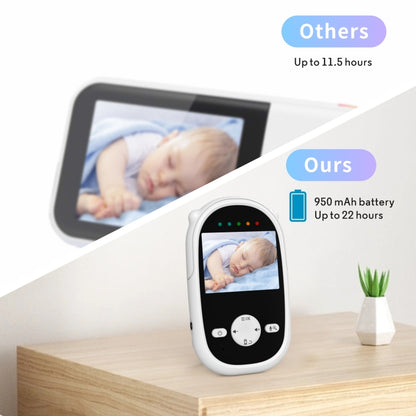 SM25 2.4 inch LCD Screen Baby Monitor Care Camera(US Plug) by buy2fix
