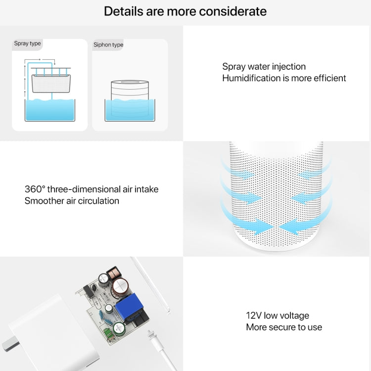 Xiaomi Mijia Pure Smart Fog-Free Humidifier 2, Specification:US Plug(White) by Xiaomi