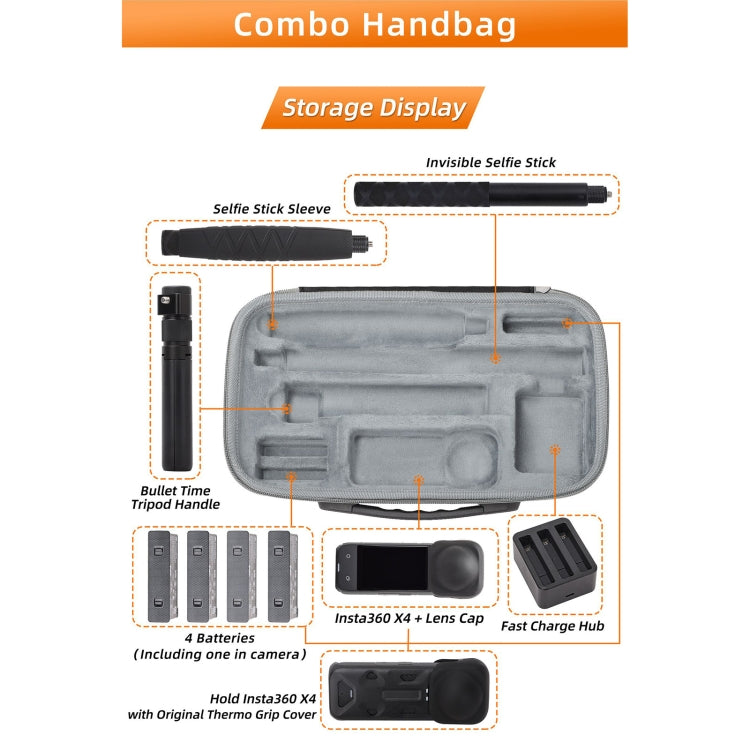 For Insta360 X4 / X5 Sunnylife Carrying Case Handbag, Model:X4-B812 Mini Camera Bag - Case & Bags by Sunnylife | Online Shopping UK | buy2fix