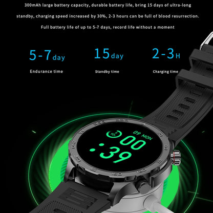 DK67 1.53 inch IP67 BT 5.0 Fitness Sport Smart Watch, Support Bluetooth Call / Sleep / Blood Oxygen / Heart Rate / Blood Pressure Health Monitor(Black) by buy2fix
