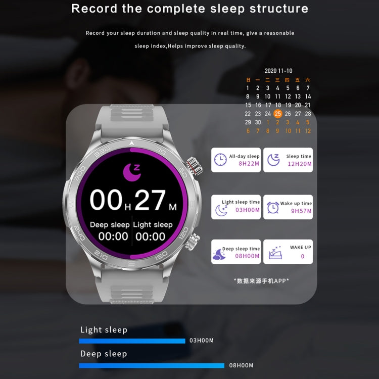 DK67 1.53 inch IP67 BT 5.0 Fitness Sport Smart Watch, Support Bluetooth Call / Sleep / Blood Oxygen / Heart Rate / Blood Pressure Health Monitor(Black) by buy2fix