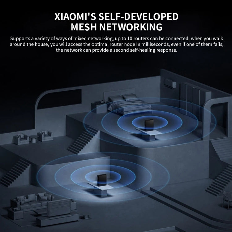 Xiaomi BE6500 Pro WiFi7 Dual Band 8-channel Independent Signal Amplifier 1GB Memory Router, US Plug(Black) - Wireless Routers by Xiaomi | Online Shopping UK | buy2fix