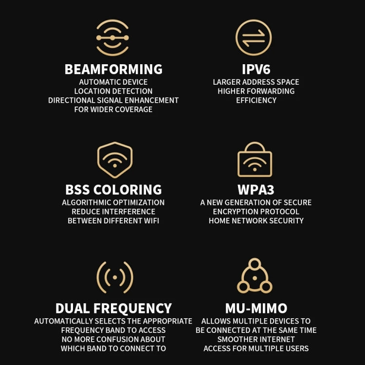 Xiaomi BE6500 Pro WiFi7 Dual Band 8-channel Independent Signal Amplifier 1GB Memory Router, US Plug(Black) - Wireless Routers by Xiaomi | Online Shopping UK | buy2fix