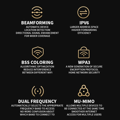 Xiaomi BE6500 Pro WiFi7 Dual Band 8-channel Independent Signal Amplifier 1GB Memory Router, US Plug(Black) - Wireless Routers by Xiaomi | Online Shopping UK | buy2fix