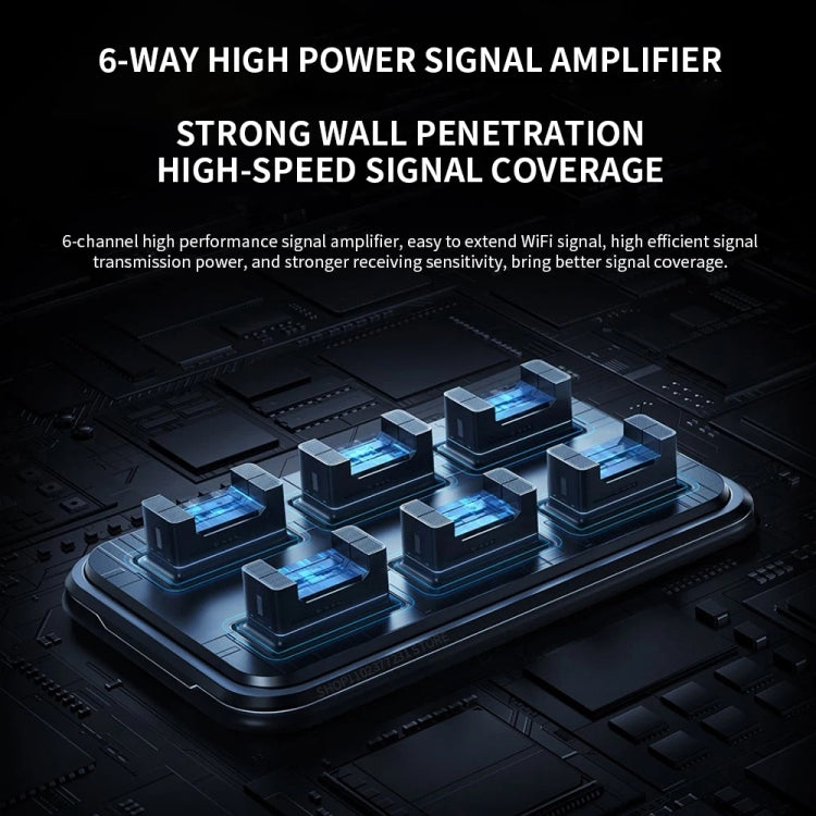 Xiaomi BE6500 Pro WiFi7 Dual Band 8-channel Independent Signal Amplifier 1GB Memory Router, US Plug(Black) - Wireless Routers by Xiaomi | Online Shopping UK | buy2fix