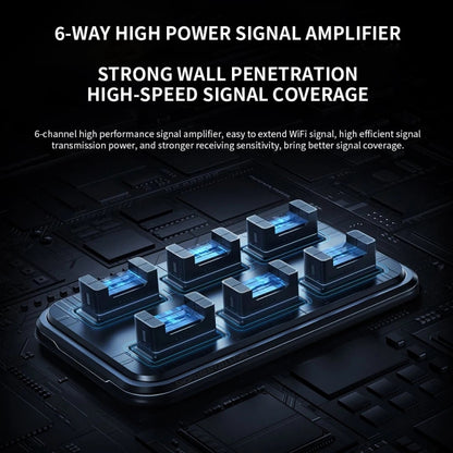 Xiaomi BE6500 Pro WiFi7 Dual Band 8-channel Independent Signal Amplifier 1GB Memory Router, US Plug(Black) - Wireless Routers by Xiaomi | Online Shopping UK | buy2fix