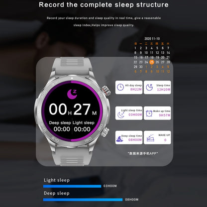 DK67 1.53 inch IP67 BT 5.0 Fitness Sport Smart Watch, Support Bluetooth Call / Sleep / Blood Oxygen / Heart Rate / Blood Pressure Health Monitor(Brown) by buy2fix