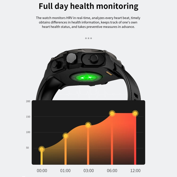 LC18 1.53 inch IP67 BT5.0 Sport Smart Watch with Earbuds, Support Bluetooth Call / Sleep / Blood Oxygen / Heart Rate / Blood Pressure Health Monitor(Blue) by buy2fix