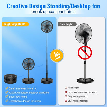 F9 Folding Adjustable Height Desktop Electric Fan(Black) by buy2fix