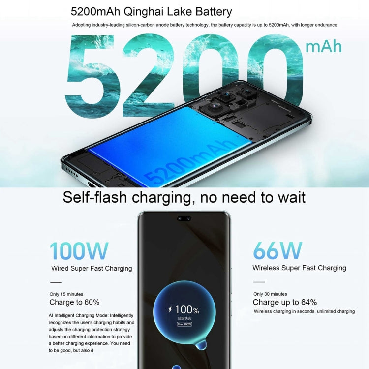 Honor 200 Pro, 12GB+256GB, Screen Fingerprint Identification, 6.78 inch MagicOS 8.0 Snapdragon 8s Gen 3 Octa Core, Network: 5G, NFC, OTG(Black) - Honor by HONOR | Online Shopping UK | buy2fix