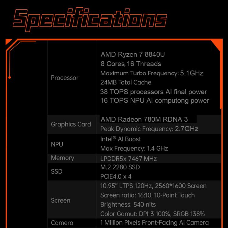 ONE-NETBOOK OneXPlayer X1 10.95 inch Handheld Game Console, 32GB+1TB, Windows 11 AMD Ryzen 7 8840U(Black) - Pocket Console by ONE-NETBOOK | Online Shopping UK | buy2fix