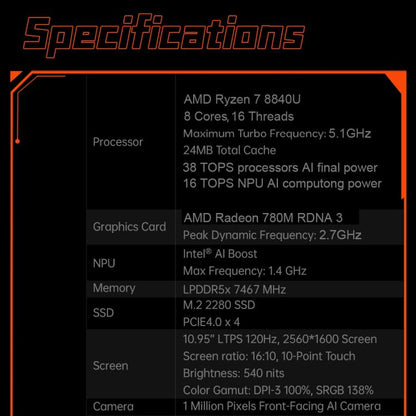 ONE-NETBOOK OneXPlayer X1 10.95 inch Handheld Game Console, 32GB+1TB, Windows 11 AMD Ryzen 7 8840U(Black) - Pocket Console by ONE-NETBOOK | Online Shopping UK | buy2fix