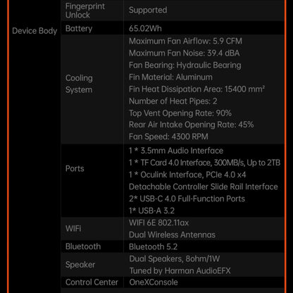 ONE-NETBOOK OneXPlayer X1 10.95 inch Handheld Game Console, 32GB+1TB, Windows 11 AMD Ryzen 7 8840U(Black) - Pocket Console by ONE-NETBOOK | Online Shopping UK | buy2fix