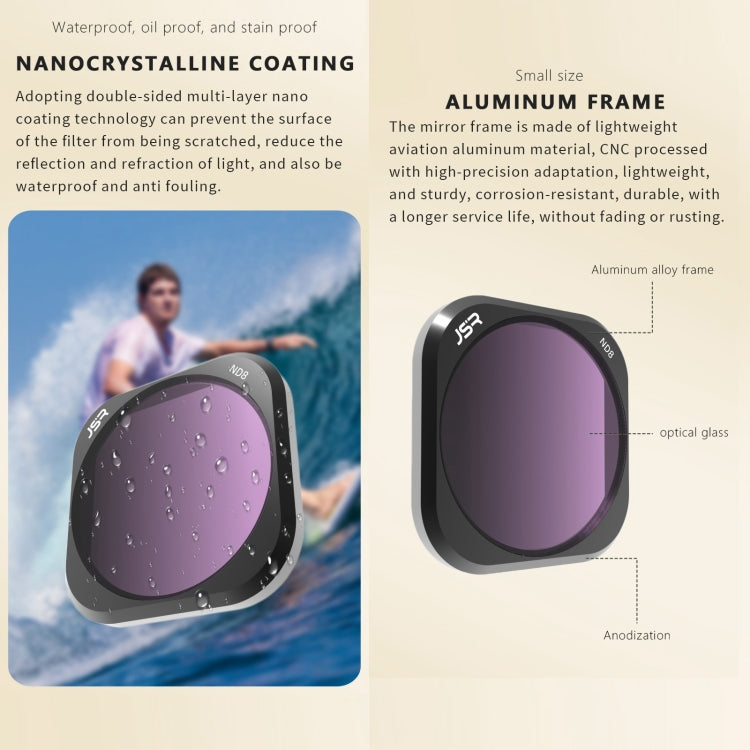 For Insta360 Ace Pro JSR ACE PRO KB Series Camera Lens Filter, Filter:ND64 by JSR