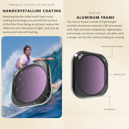 For Insta360 Ace Pro JSR ACE PRO KB Series Camera Lens Filter, Filter:ND64 by JSR