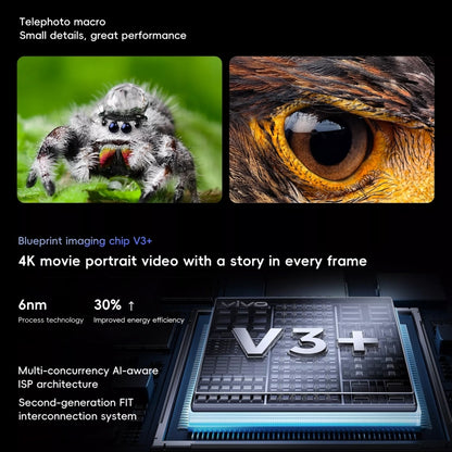 vivo X100 Ultra, 12GB+256GB, Face ID / Fingerprint Identification, 6.78 inch Android 14 OriginOS 4 Snapdragon 8 Gen 3 Octa Core, OTG, NFC, Network: 5G, Support Google Play(White) - vivo by vivo | Online Shopping UK | buy2fix