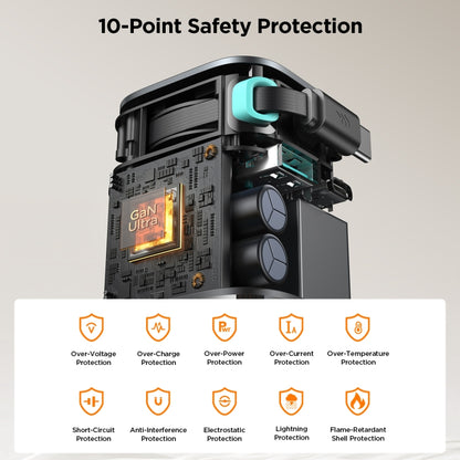 JOYROOM JR-TCL02 GaN 65W 2-Port Charger with Retractable Cable, EU Plug by JOYROOM