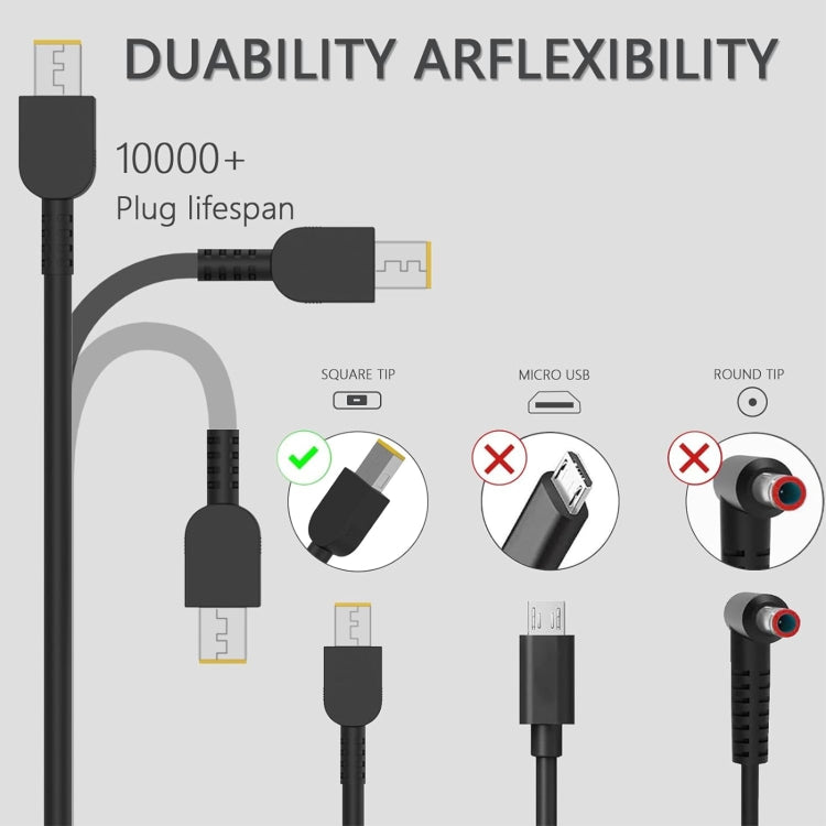 300W 20V 15A Laptop Notebook Power Adapter with Big Square USB Port For Lenovo Thinkpad / ThinkBook / Xiaoxin, Plug:US Plug by buy2fix