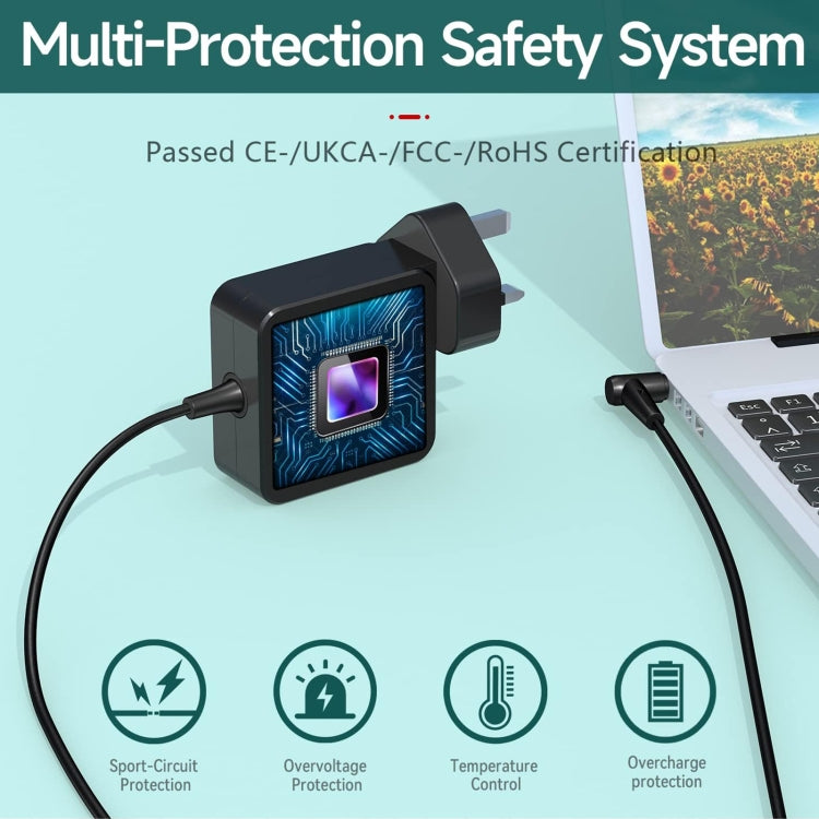 65W 20V 3.25A Laptop Notebook Power Adapter with DC 4.0x1.7mm Port For Lenovo Thinkpad / ThinkBook / Xiaoxin, Plug:US Plug by buy2fix