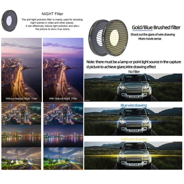 For DJI Osmo Action 4 JUNESTAR Threaded Camera Lens Filter, Filter:ND64 - Lens Filter by JSR | Online Shopping UK | buy2fix