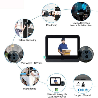 SY-35 4.3 inch Color Screen Graffiti Hidden 1080P WiFi Smart Cat Eye Video Doorbell(Black) by buy2fix