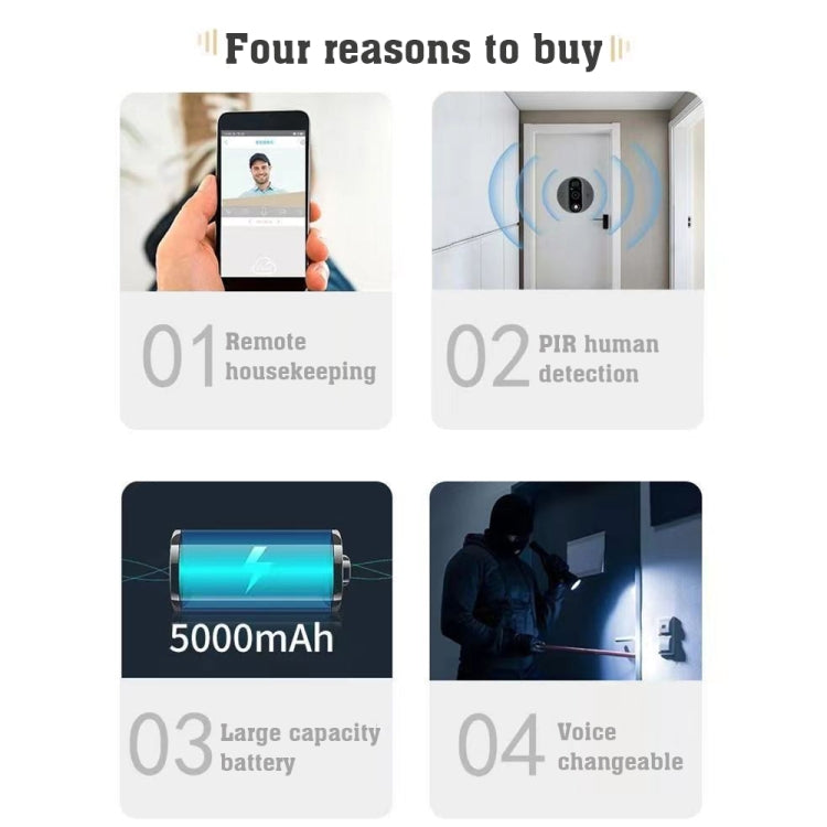 SY-36 4.3 inch Color Screen Graffiti Hidden 1080P WiFi Smart Cat Eye Video Doorbell(White) by buy2fix