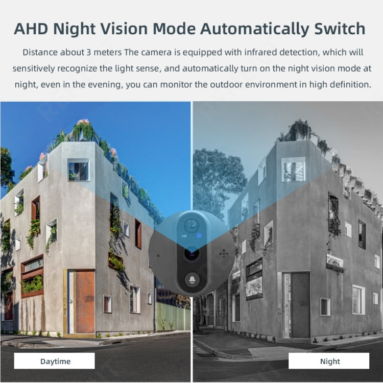 SY-37 4.3 inch Color Screen Graffiti Hidden 1080P WiFi Smart Cat Eye Video Doorbell(White) by buy2fix