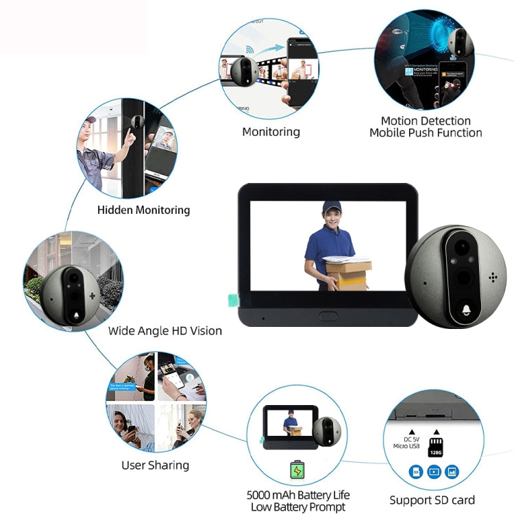 SY-37 4.3 inch Color Screen Graffiti Hidden 1080P WiFi Smart Cat Eye Video Doorbell(White) by buy2fix