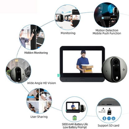 SY-37 4.3 inch Color Screen Graffiti Hidden 1080P WiFi Smart Cat Eye Video Doorbell(Black) by buy2fix