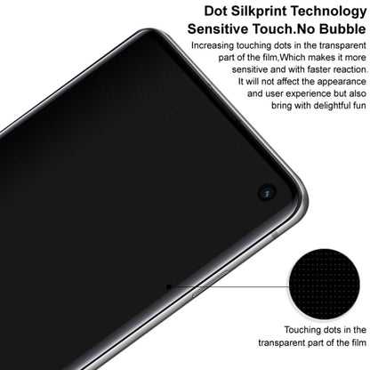 For OPPO Reno12 Pro Global imak No Edge Version 3D Curved Privacy Full Screen Tempered Glass Film - OPPO Tempered Glass by imak | Online Shopping UK | buy2fix