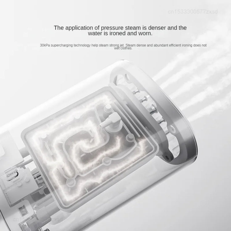 Original Xiaomi Mijia 1300W Handheld Foldable Electric Ironing Steamer 2, CN Plug(White) by Xiaomi
