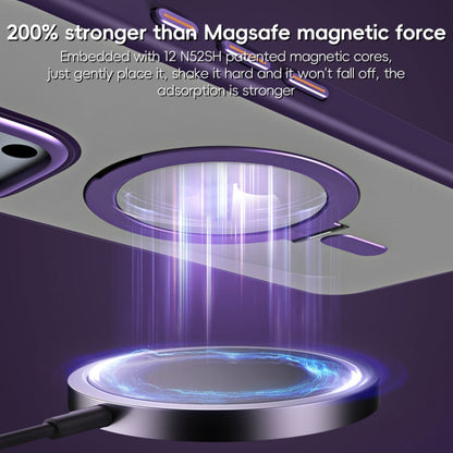 For iPhone 16 Pro MagSafe Airbag Shockproof Frosted Phone Case with Fold Holder(Purple) - iPhone 16 Pro Cases by buy2fix | Online Shopping UK | buy2fix