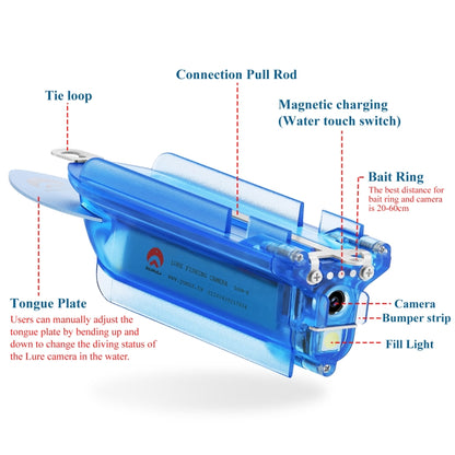 Lure 1080P Wireless Underwater Fishing Video Camera with Loop Recording / APP Remote Control(Blue) by buy2fix