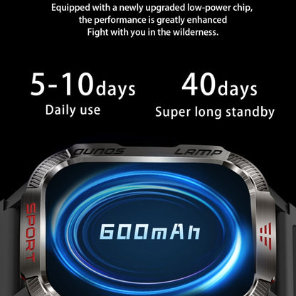 HT29 2.01 inch IPS Screen Triple Proof Smart Watch with Banknote Detector Light(Black) by buy2fix